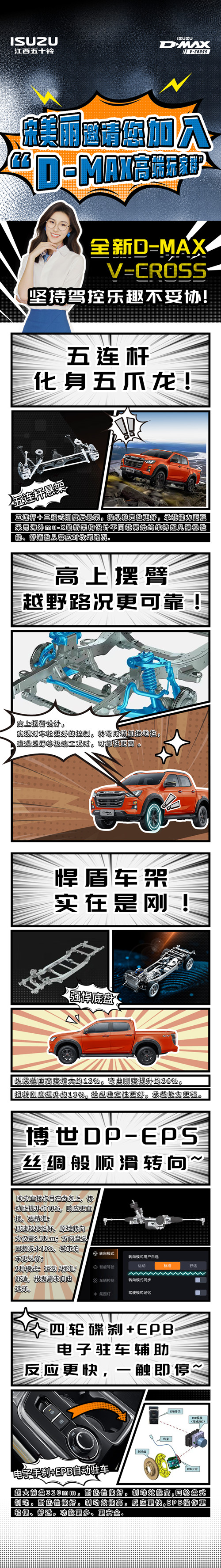 ȫD-MAX V-CROSSƤ߶У