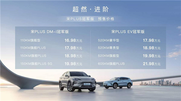 ζǵPLUSھˣѡMAX