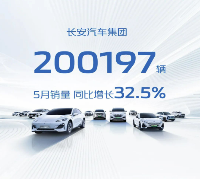 5۳20 ͬ32.5%