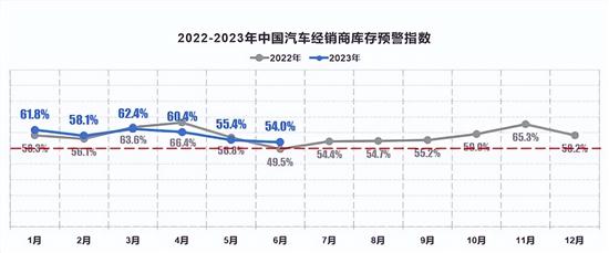 2023ȫó