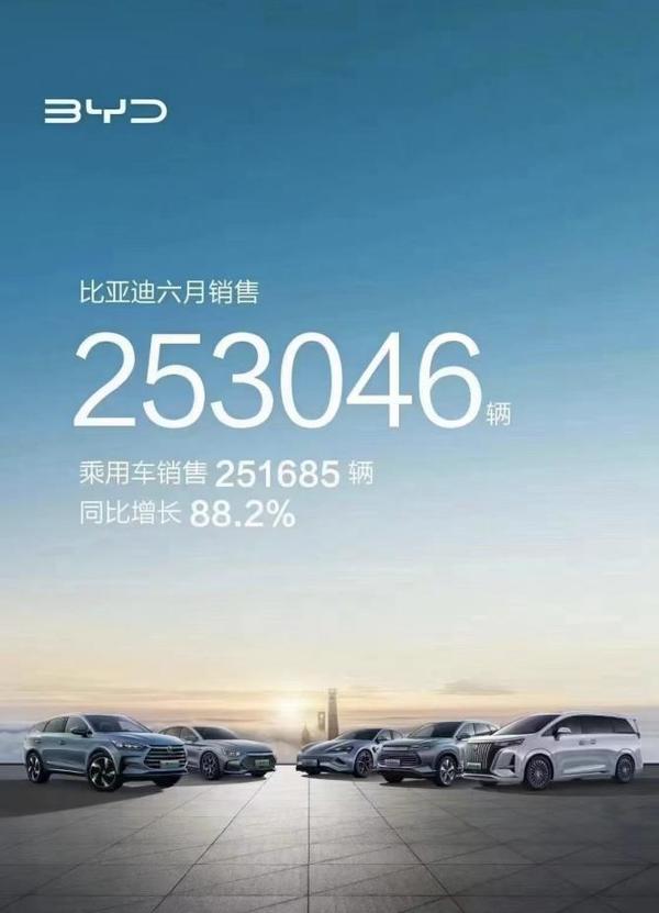 125.56ǵϽ2023ϰꡰ