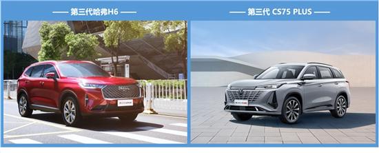 10-15ѡSUV H6CS75˭ֵ