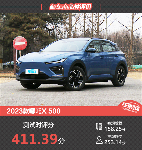 2023߸X 500³Ʒ