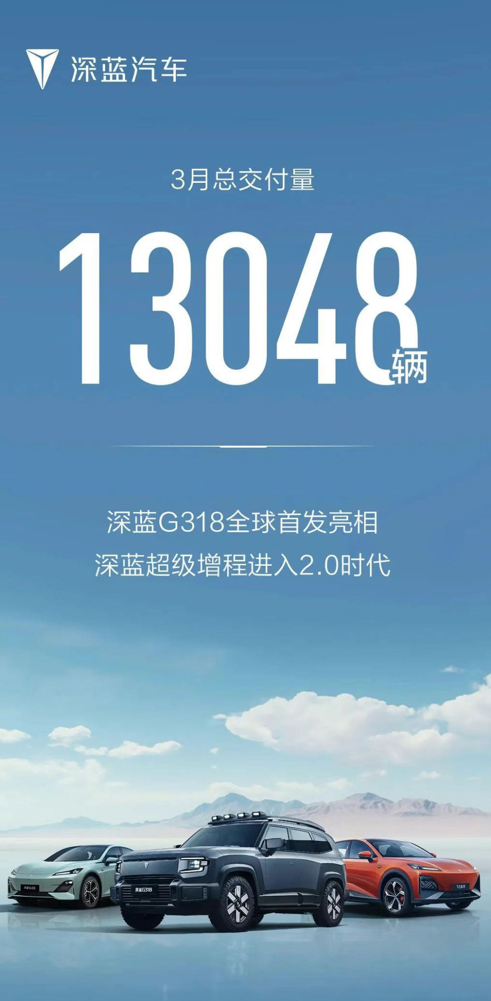 3½13048
