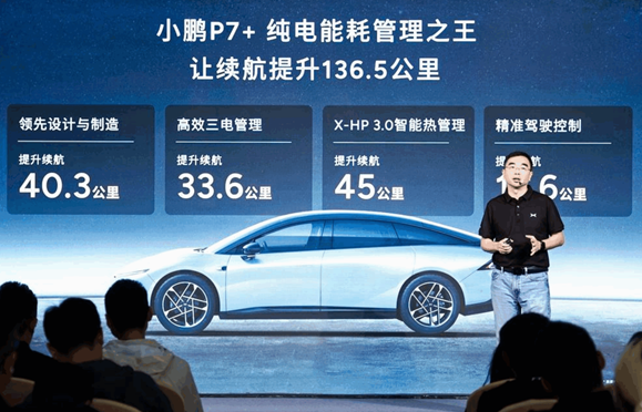 小鹏P7+续航光电实测：实际跑了672公里 续航达成率99.3%
