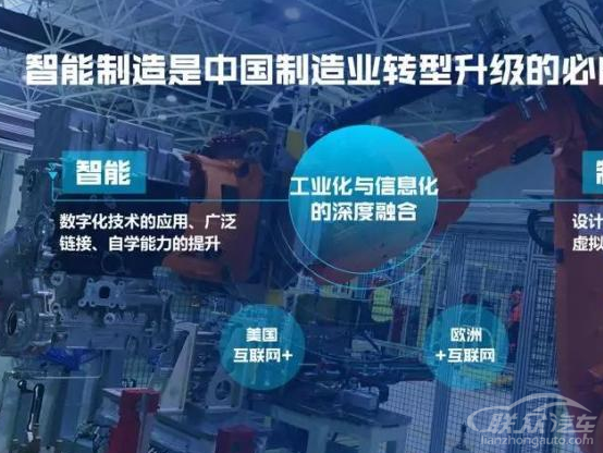 发改委报告：智能汽车将成为中国制造业
