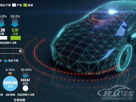 中国新能源汽车市场产品迭代迅速 整体质