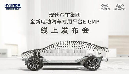 绿色出行未来可期，现代汽车发布电动汽车专用平台“E-GMP”缩略图