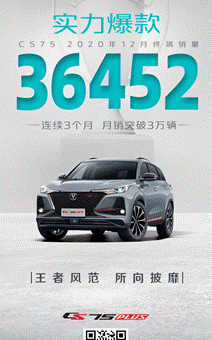 力压哈弗H6！CS75PLUS成为2020年中国SUV年度单品销量王缩略图